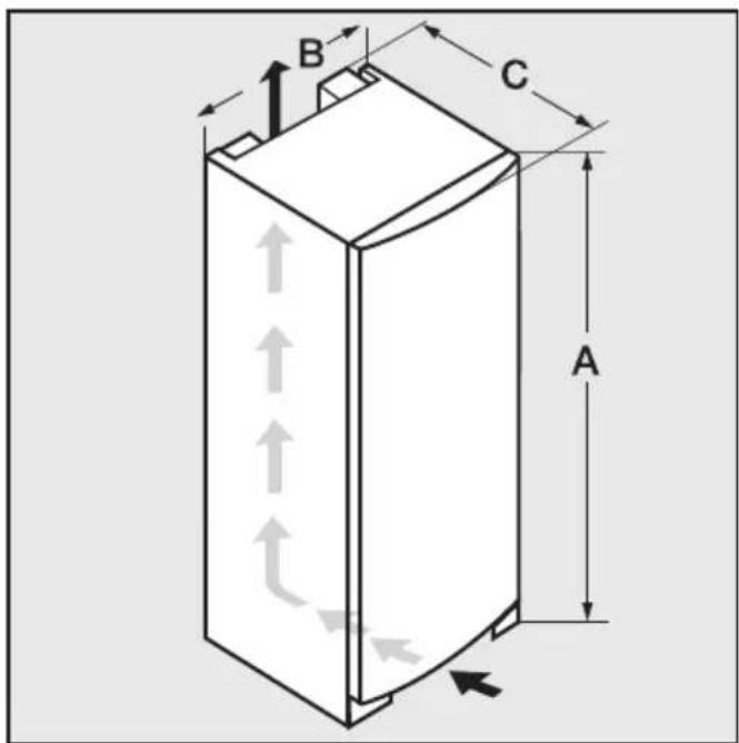 MIELE FN 12821 S1 - Dimensions de l'appareil - 1