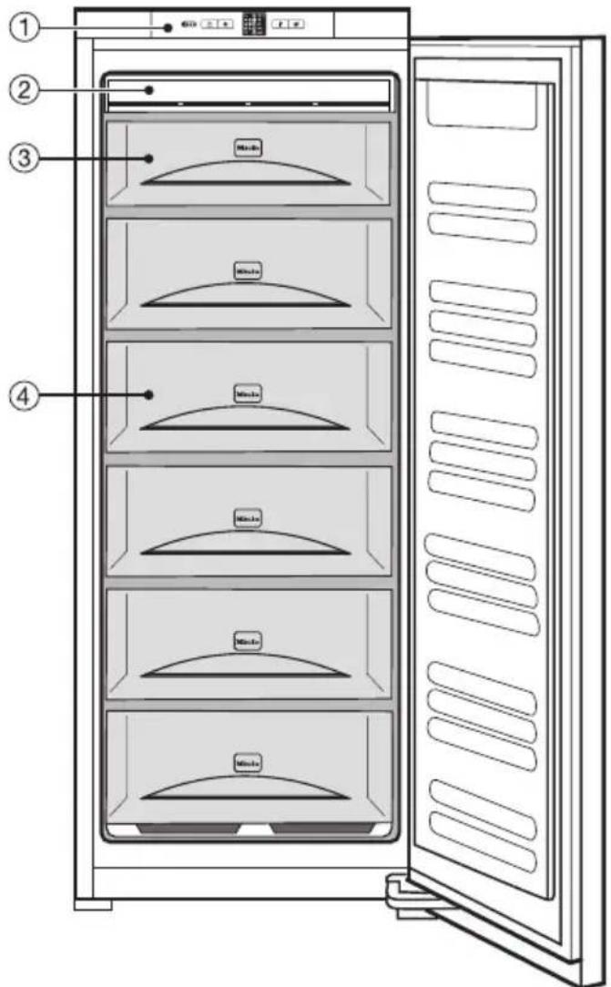 MIELE FN 12821 S1 - Description de l'appareil - 2