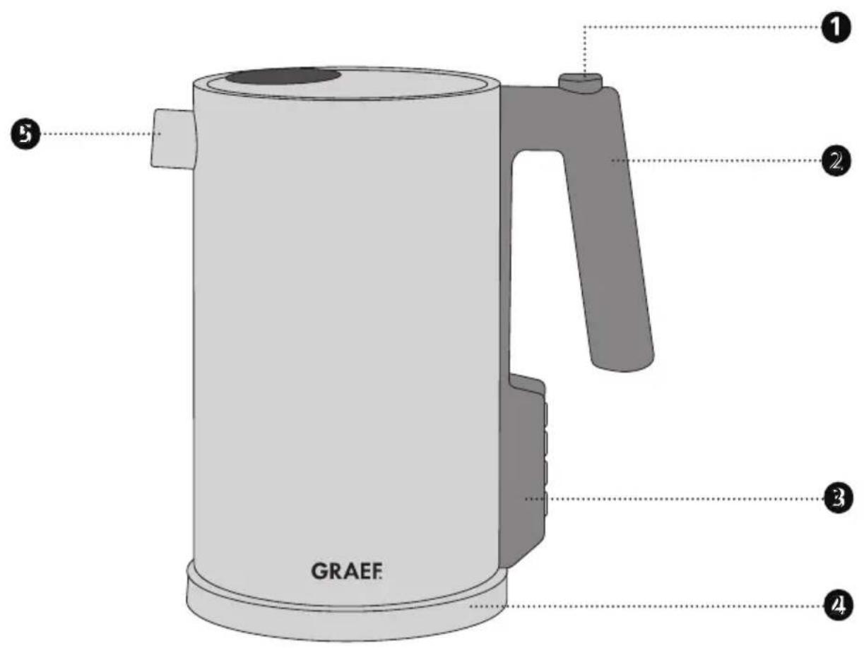 GRAEF WK 900 - 1