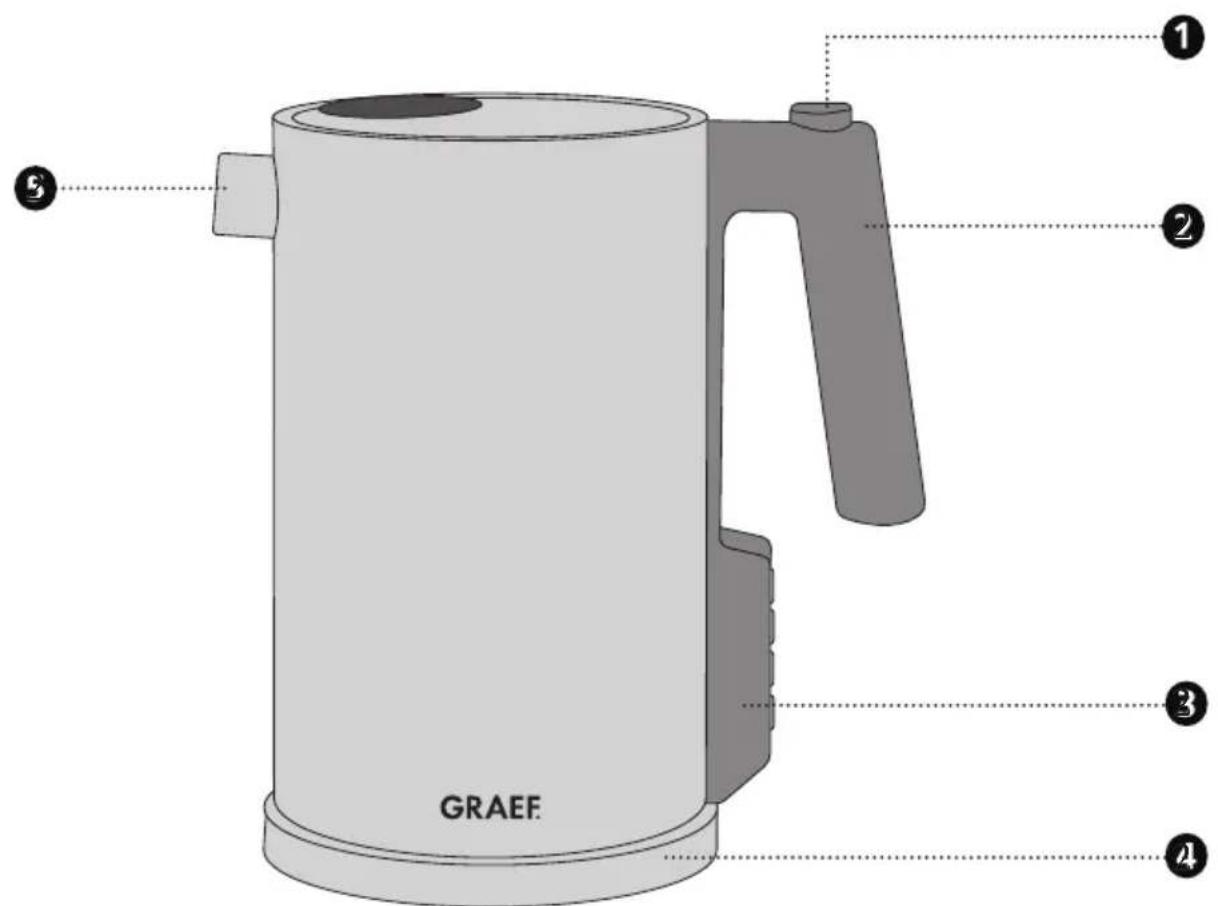 GRAEF WK 900 - 3