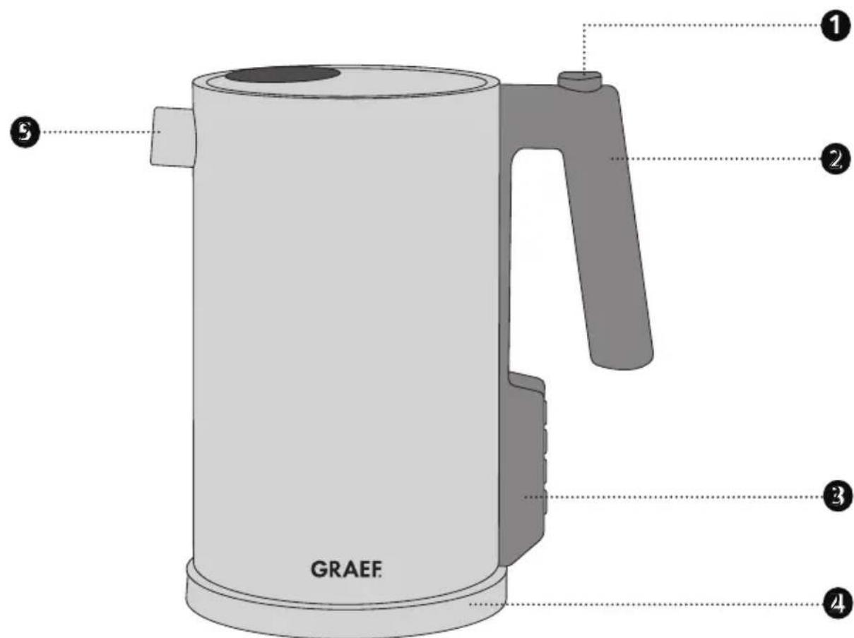 GRAEF WK 900 - 3