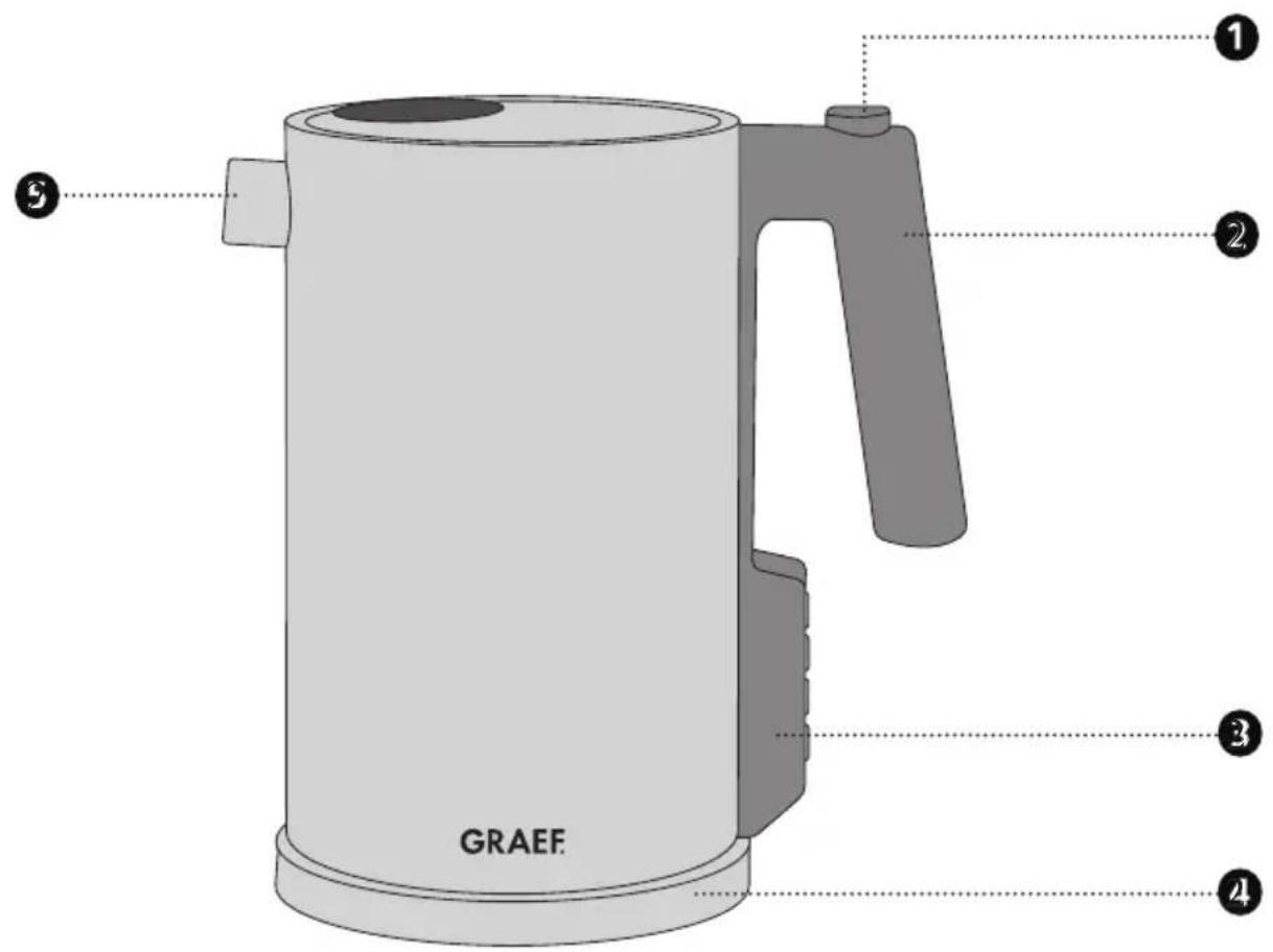 GRAEF WK 900 - 2