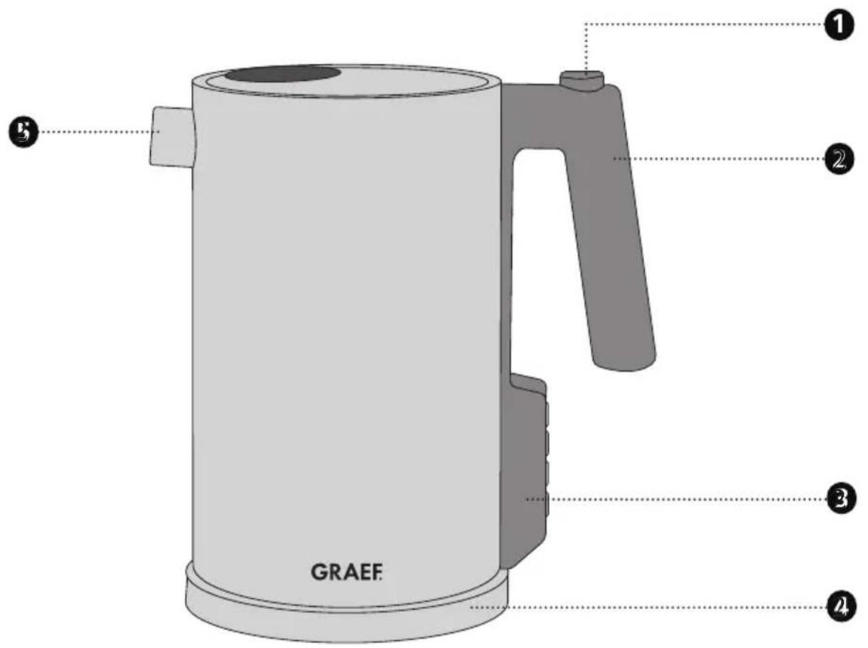 GRAEF WK 900 - 3