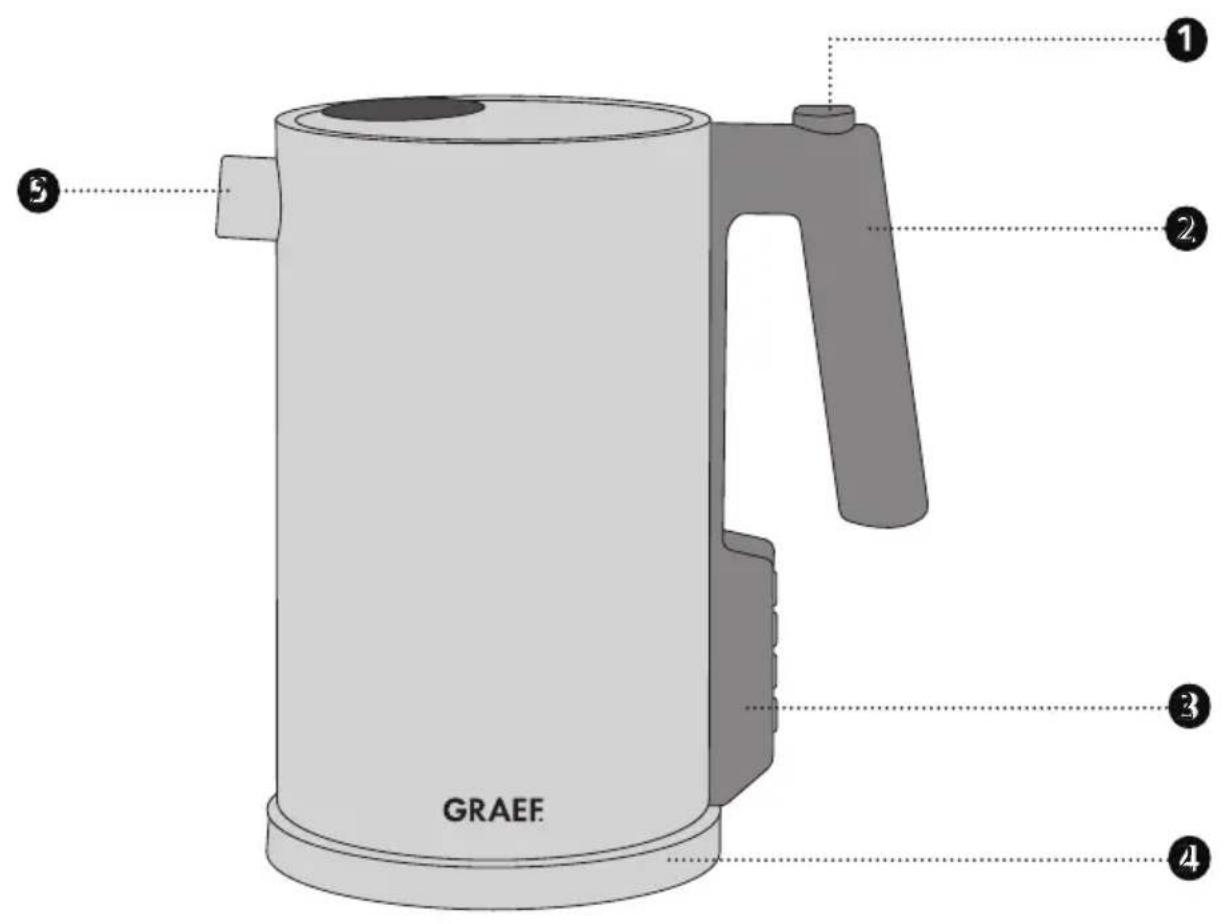 GRAEF WK 900 - 3