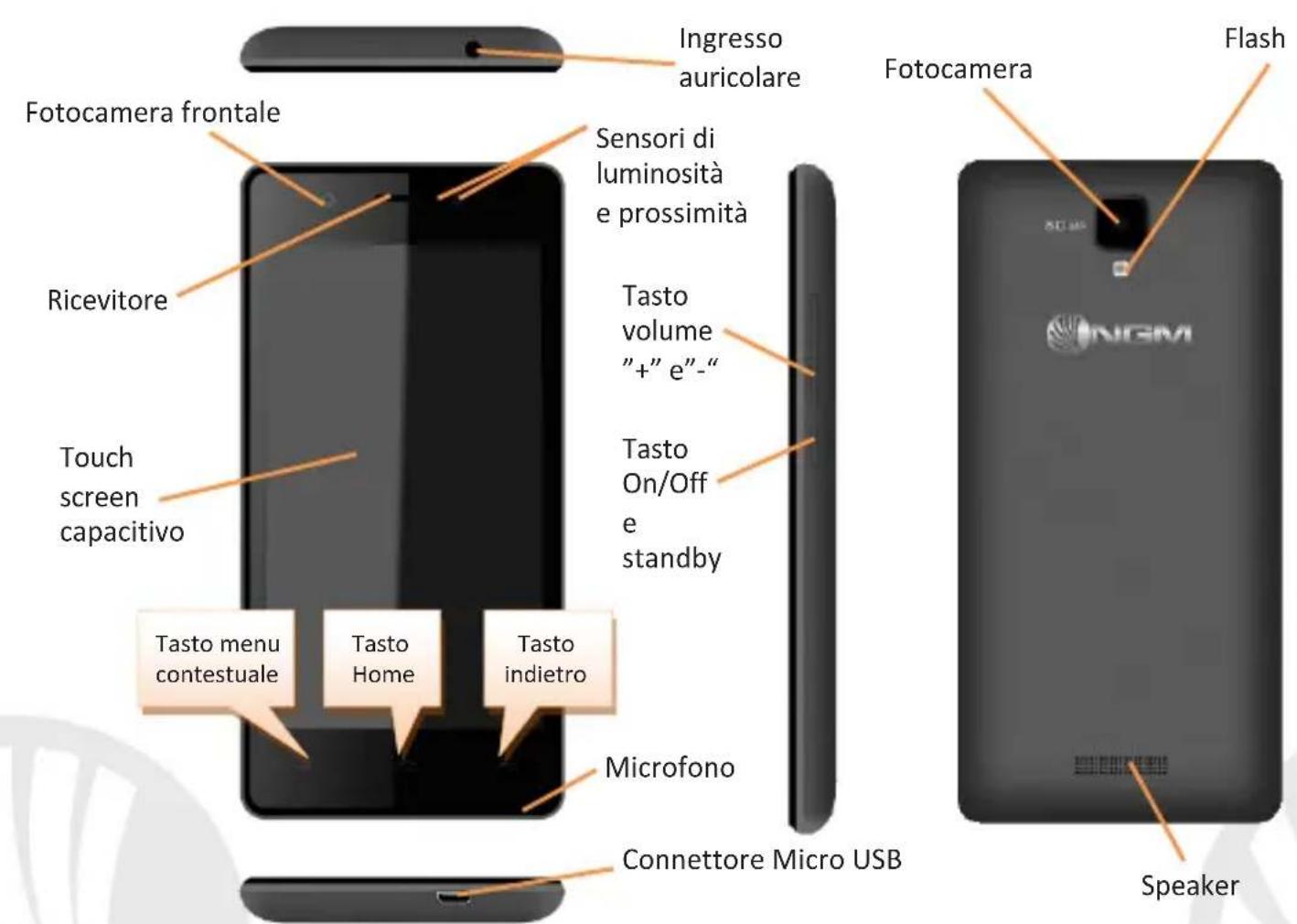 NGM-Mobile ARTB - Menu Principale - 3