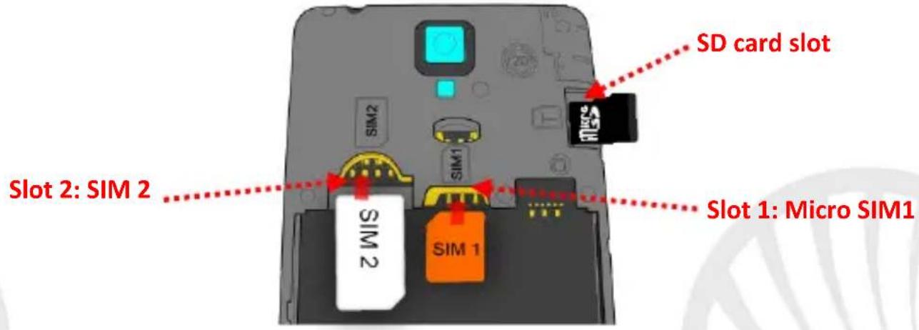 NGM-Mobile ARTB - Setup - 1