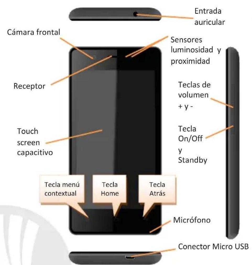 NGM-Mobile ARTB - Menu Principal - 2