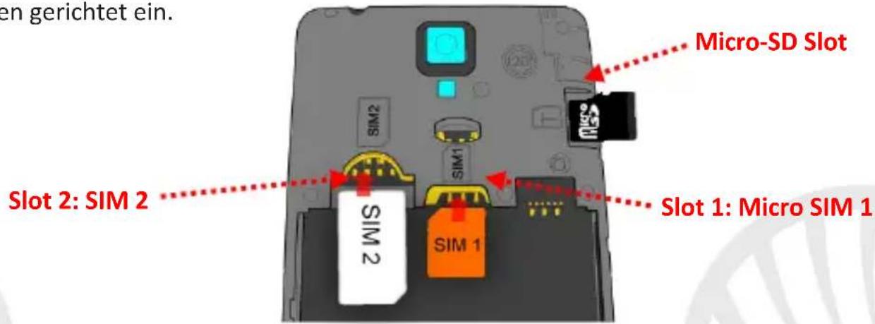 NGM-Mobile ARTB - Inbetriebnahme - 1