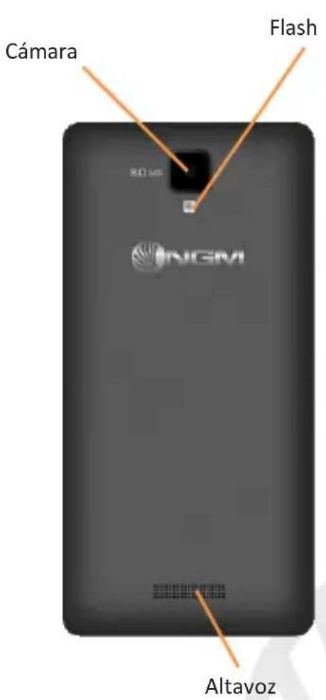 NGM-Mobile ARTB - Menu Principal - 3
