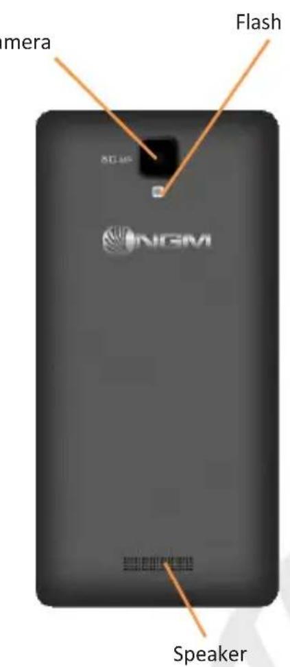 NGM-Mobile ARTB - Main Menu - 4