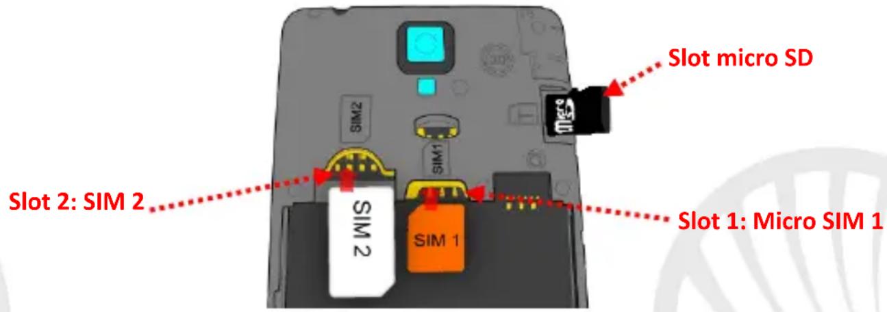 NGM-Mobile ARTB - Montaje - 1