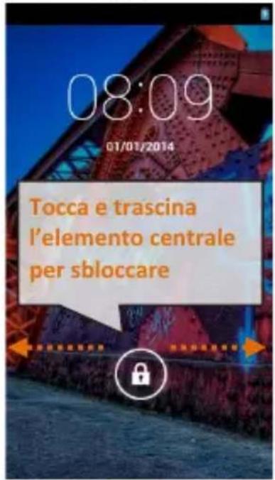 NGM-Mobile ARTB - Schemata di Standby - 1