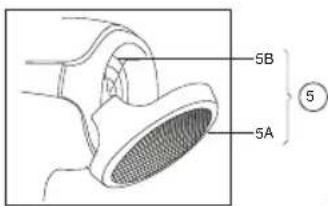 IMETEC Power to Style K5 2200 - ASCIUGACAPELLI - 1