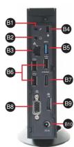 Shuttle XS 3600BA V4 - Panneau arrière - 1