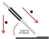 Shuttle XS 3600BA V4 - Installation de la mémoire vive - 3