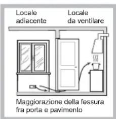 HOTPOINT-ARISTON TQ 640 (WH) K GHHA - GB - 4