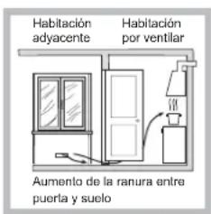 HOTPOINT-ARISTON TQ 640 (WH) K GHHA - Colocación - 4