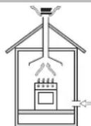 HOTPOINT-ARISTON TQ 640 (WH) K GHHA - Ustawienie - 1