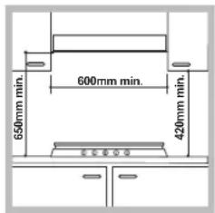 HOTPOINT-ARISTON TQ 640 (WH) K GHHA - Empotramiento - 1