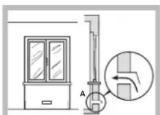 HOTPOINT-ARISTON TQ 640 (WH) K GHHA - Встановлення - 3