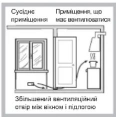 HOTPOINT-ARISTON TQ 640 (WH) K GHHA - Встановлення - 4