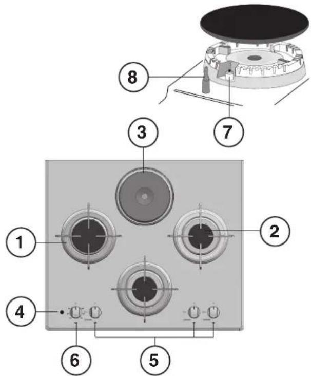 HOTPOINT-ARISTON TQ 640 (WH) K GHHA - Слід повідомити: - 2