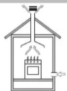HOTPOINT-ARISTON TQ 640 (WH) K GHHA - Colocación - 1