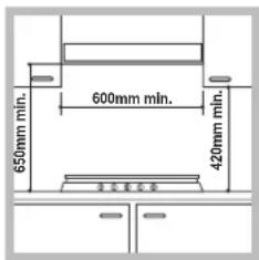 HOTPOINT-ARISTON TQ 640 (WH) K GHHA - Zabudowa - 1
