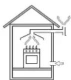 HOTPOINT-ARISTON TQ 640 (WH) K GHHA - Colocación - 2