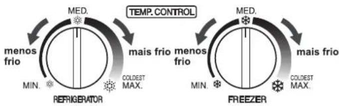SHARP SJSC700VWH - OBSERVACOs - 7