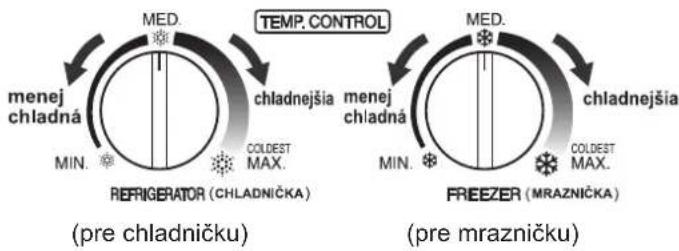 SHARP SJSC700VWH - Regulácia teplôt - 1