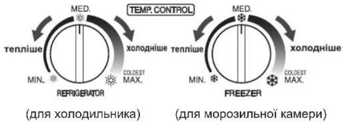 SHARP SJSC700VWH - KoHTpoJIb 3a TemnepaTypopo - 1