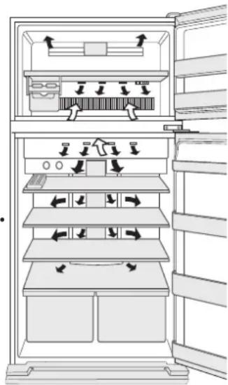 SHARP SJSC700VWH - Aby uzyskać jak najlepsze mrożenie - 1