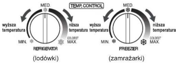 SHARP SJSC700VWH - Regulacja temperatury - 1