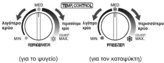 SHARP SJSC700VWH - EeYxos Eepokpaoia - 1