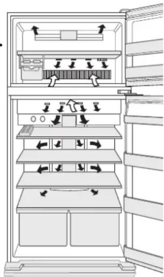 SHARP SJSC700VWH - Tia apiOtn kaTaApsiXn - 3