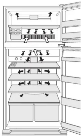 SHARP SJSC700VWH - 3a ha- do6po 3ampa3yahe - 3