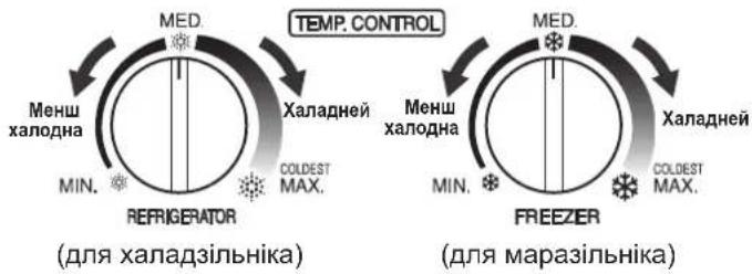 SHARP SJSC700VWH - KaHTpoJIb TəMnepaTypbl - 1