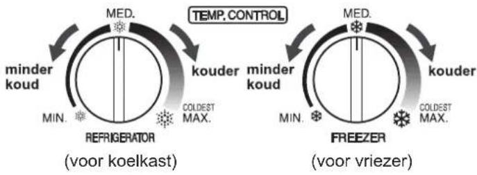 SHARP SJSC700VWH - Instellen van de temperatuur - 1