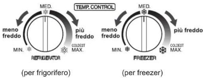 SHARP SJSC700VWH - Controllo temperatura - 1