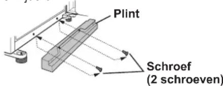SHARP SJSC700VWH - WAARSCHUWING - 3