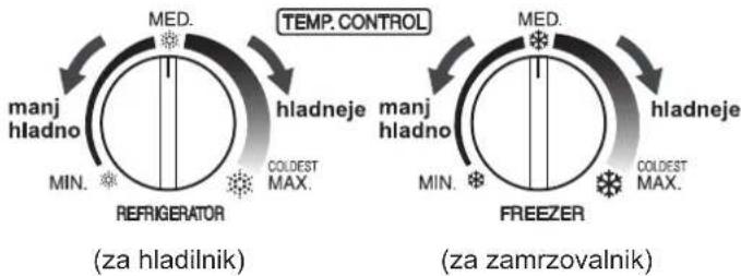SHARP SJSC700VWH - Nadzortemperature - 1