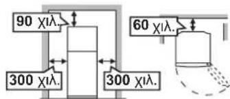 SHARP SJSC700VWH - Σuμβouλες για εξοικονόμηση Εέργειας - 2