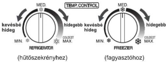 SHARP SJSC700VWH - A homérséklet szabályozása - 1