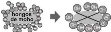 SHARP SJSC700VWH - Ionizador "Plasmacluster" - 1