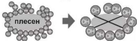 SHARP SJSC700VWH - Honn3atop "Plasmacluster" - 1