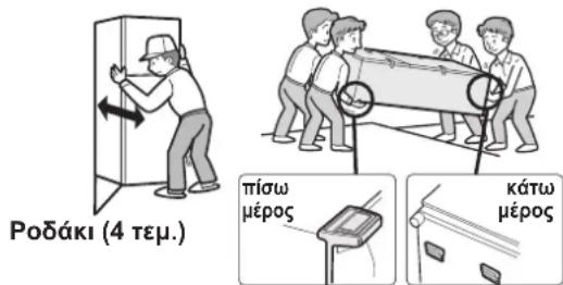 SHARP SJSC700VWH - Katá TnV μεταφρά - 1