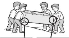 SHARP SJSC700VWH - Ao transporter - 2