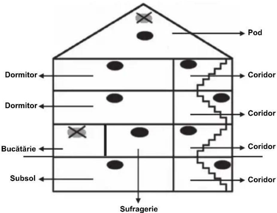 NEDIS SECSA100 - Instrucțiuni de instalare: - 1