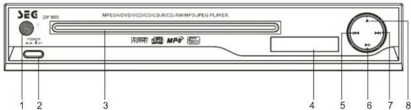 SEG DP 800 - VORDERSEITE - 1